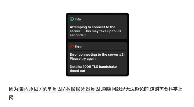 错误提示